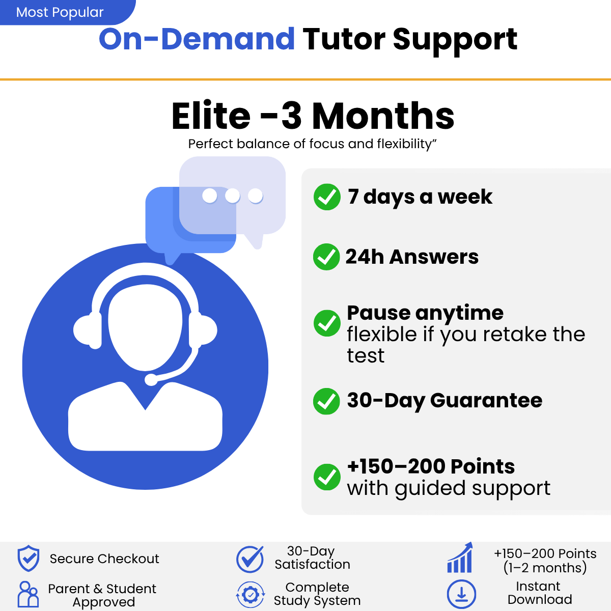 Elite - SAT On - Demand Tutor Support 3 Months - Peak Score Media