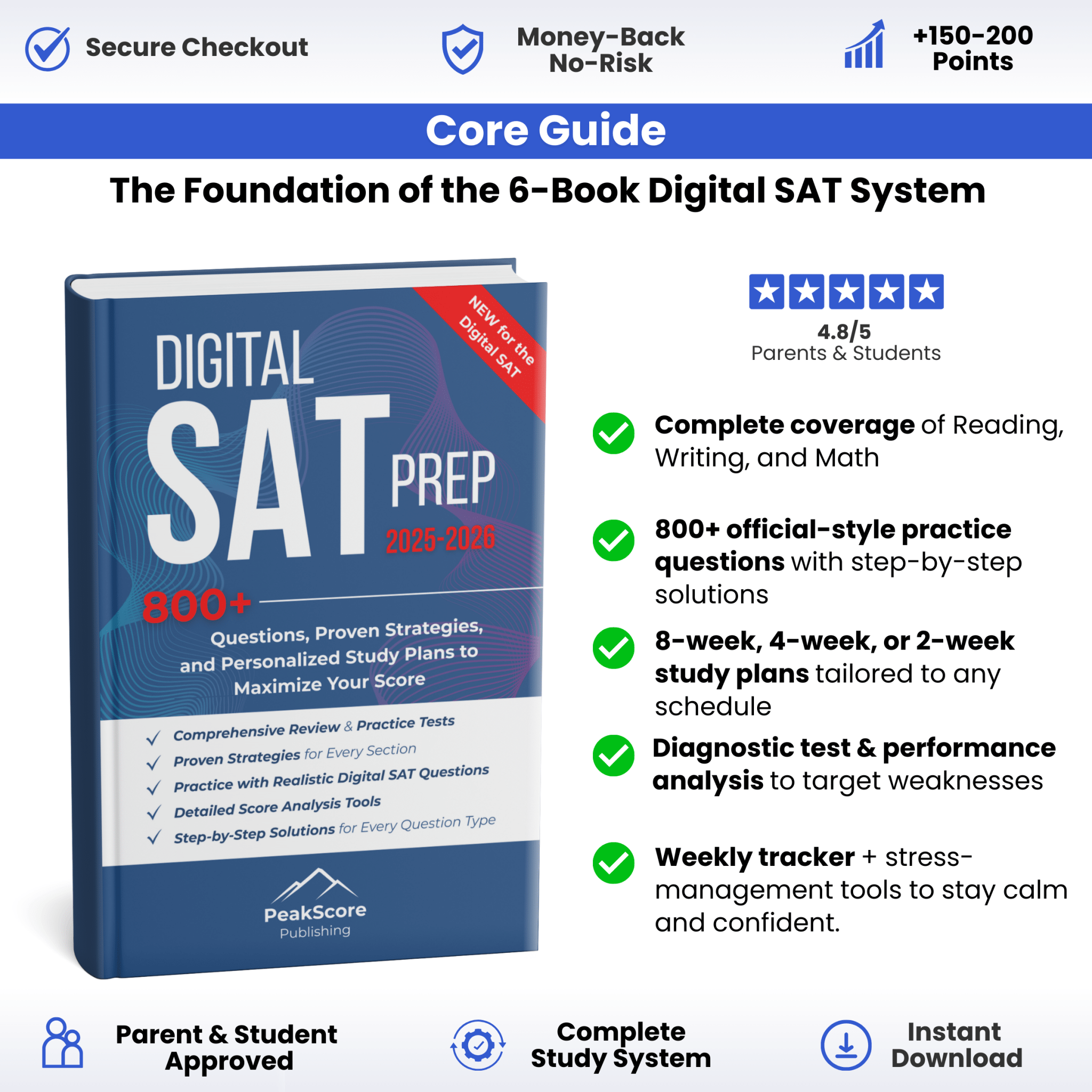 Core Guide 2026 - Peak Score Media